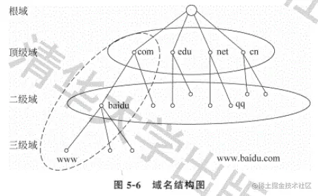 image-20220614195743436