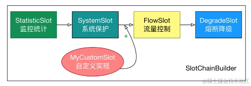 image-20230702154750154