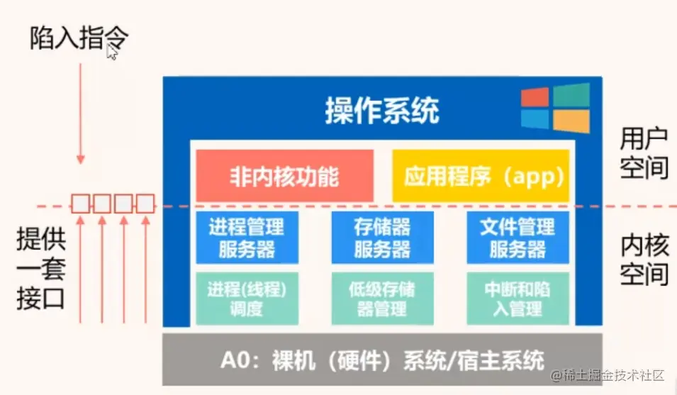 image-20221228220846749