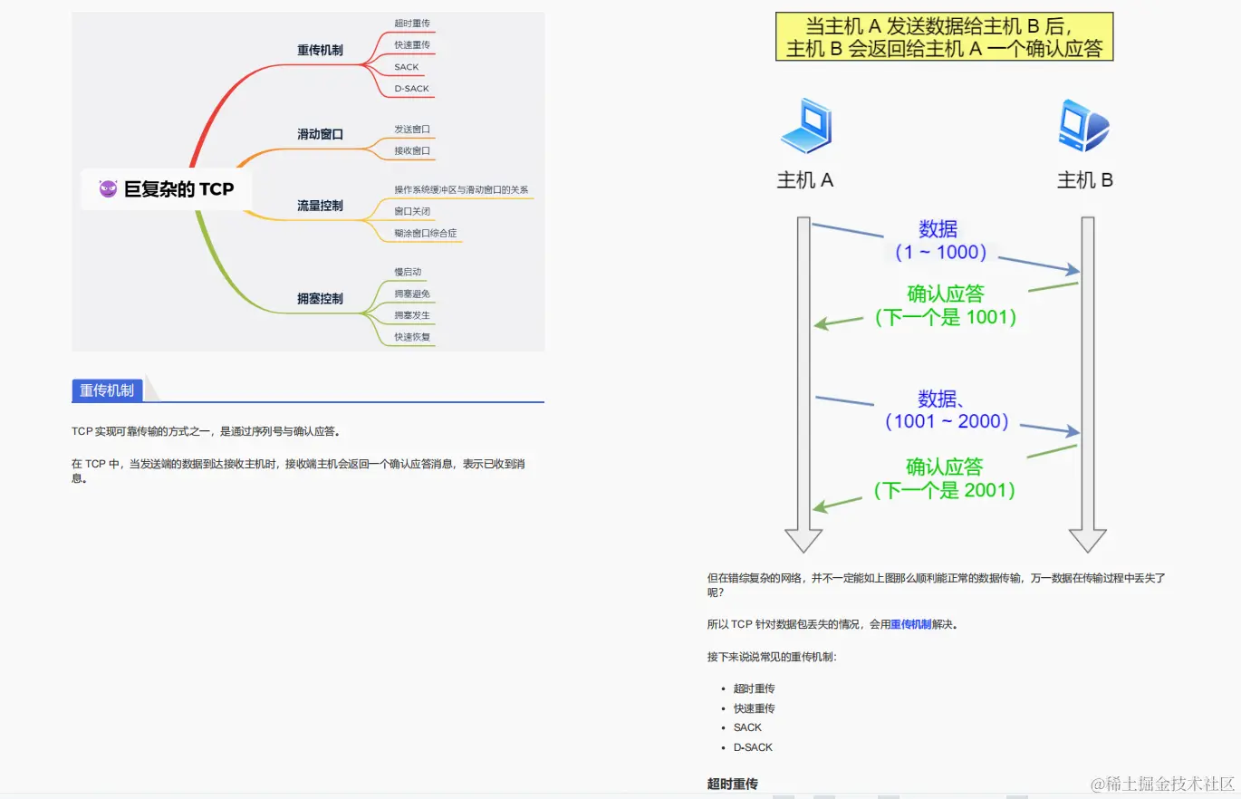 48W字？GitHub上下载量破百万的阿里：图解Java、网络、算法笔记