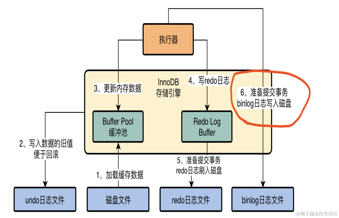 image-20231027142515439