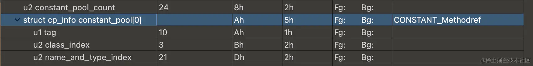 image-20220223172031889