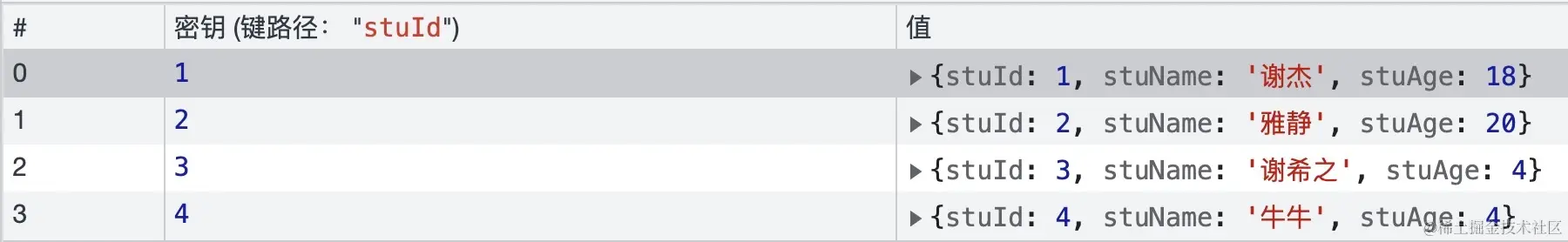 image-20211201095425944