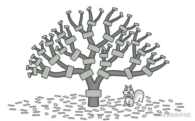 组合设计模式