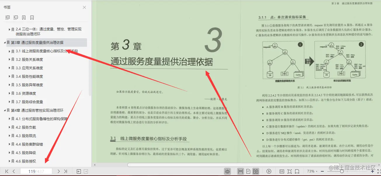 傻掉！看华为技术专家的500页微服务架构笔记，感觉我格局太小