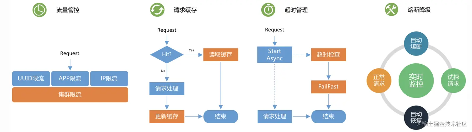 image-20210528143028421