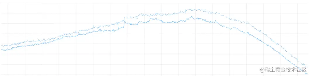 image-20220514173007136