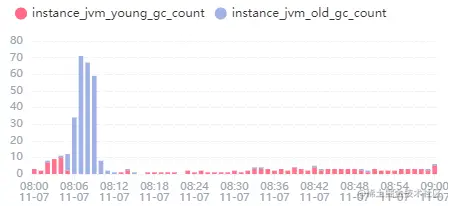 image-20221108192424198