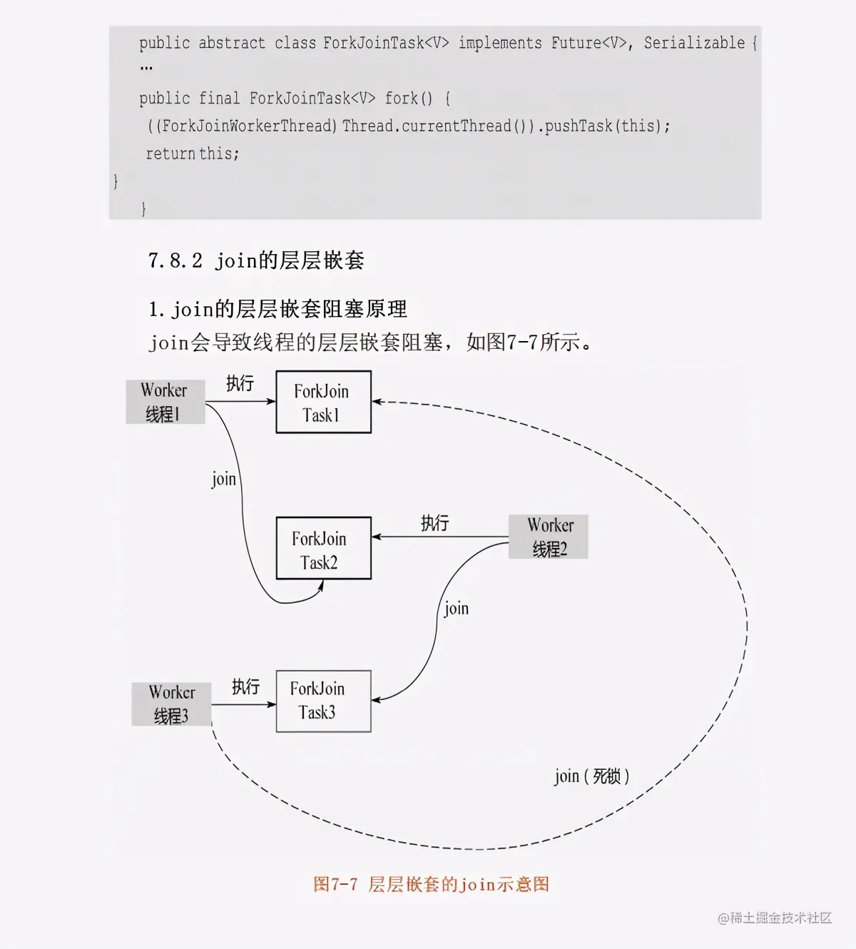 跨年巨作！13万字！腾讯高工手写JDK源码笔记 带你飙向实战