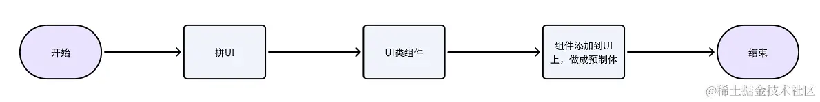 剑起江湖恩怨，拂袖罩明月