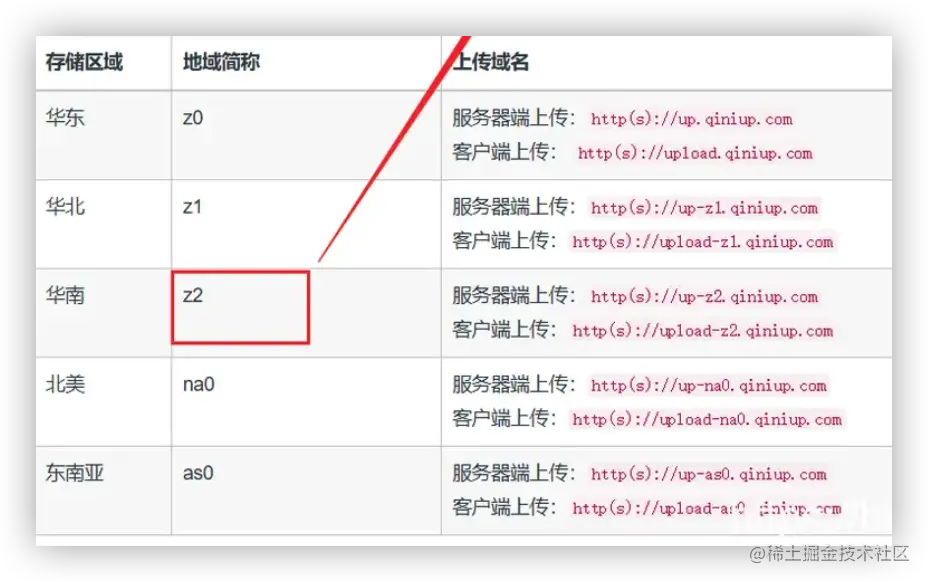 image-20220521120548435