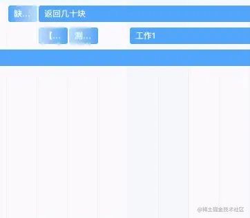 trigger 元素间距极小