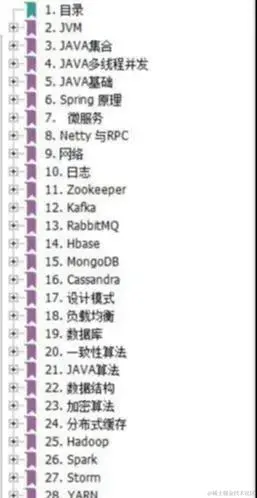 二面余额宝也能拿下offer？顺利定级阿里P8，一定要狂刷的面试题