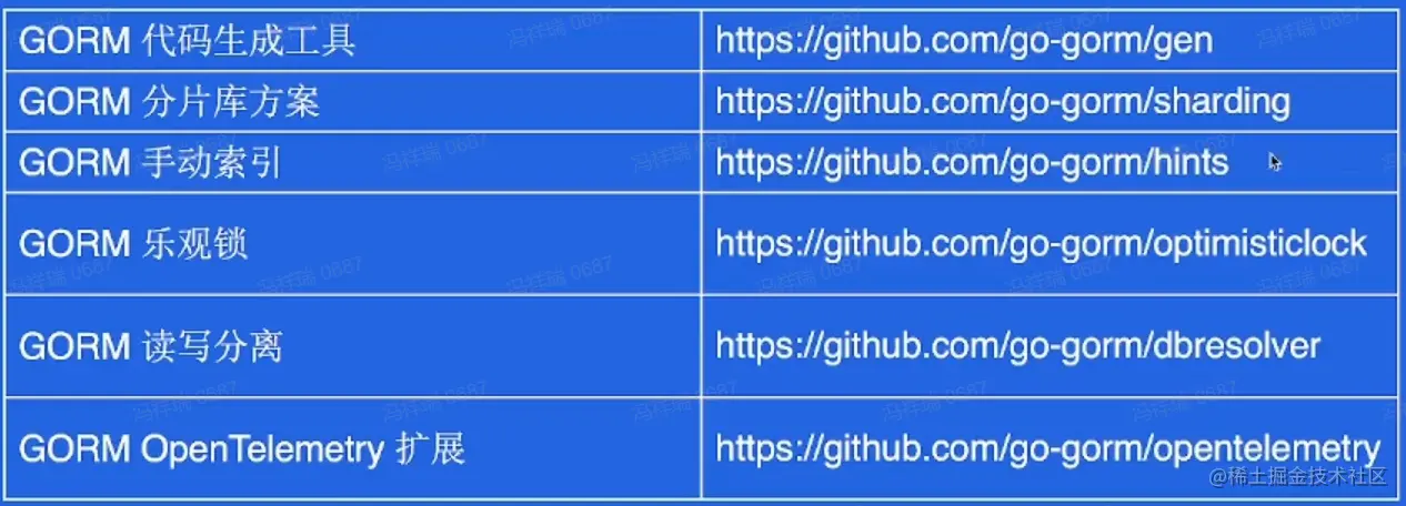 uTools_1674218762739