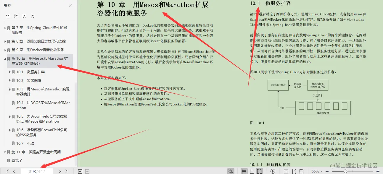 AliP9整理出微服务笔记：Spring微服务不止架构和设计