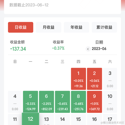 太阳有点大于2023-06-13 17:13发布的图片