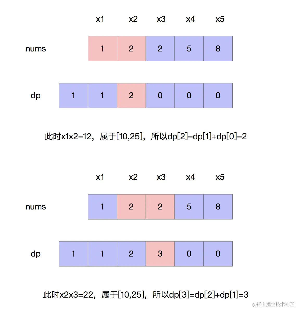 image-20211121215247256