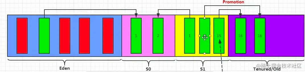 image-20201123152826267