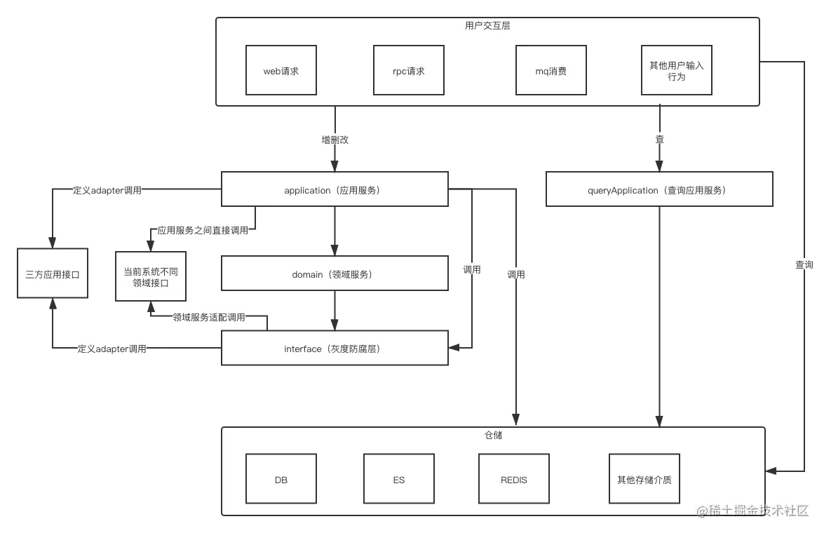 未命名文件.png