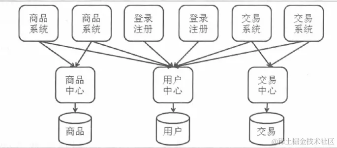 image-20200605232641743