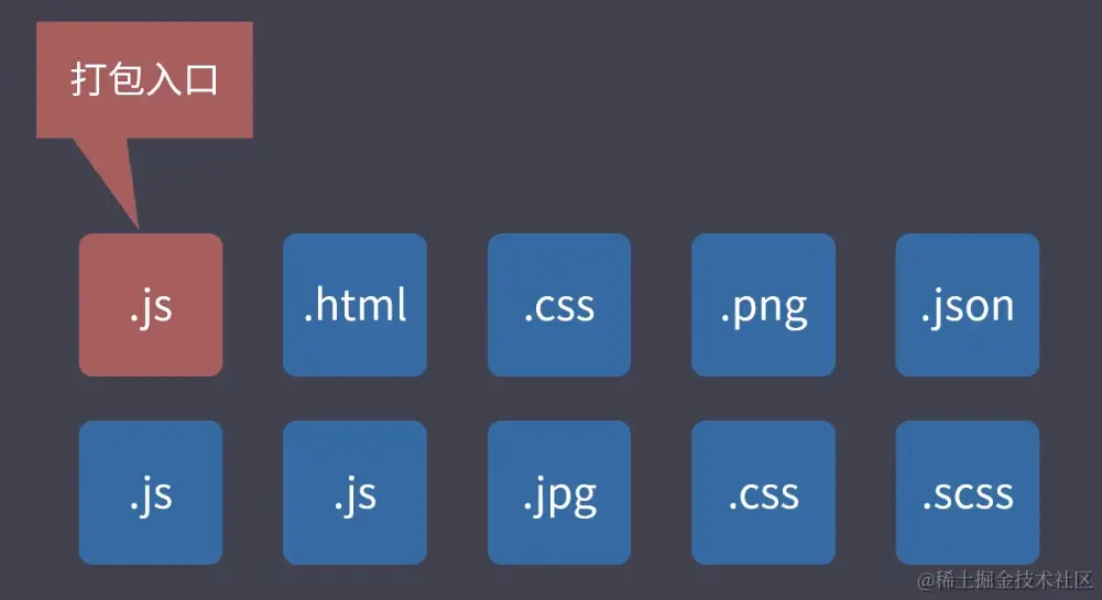 image-20201222224238793