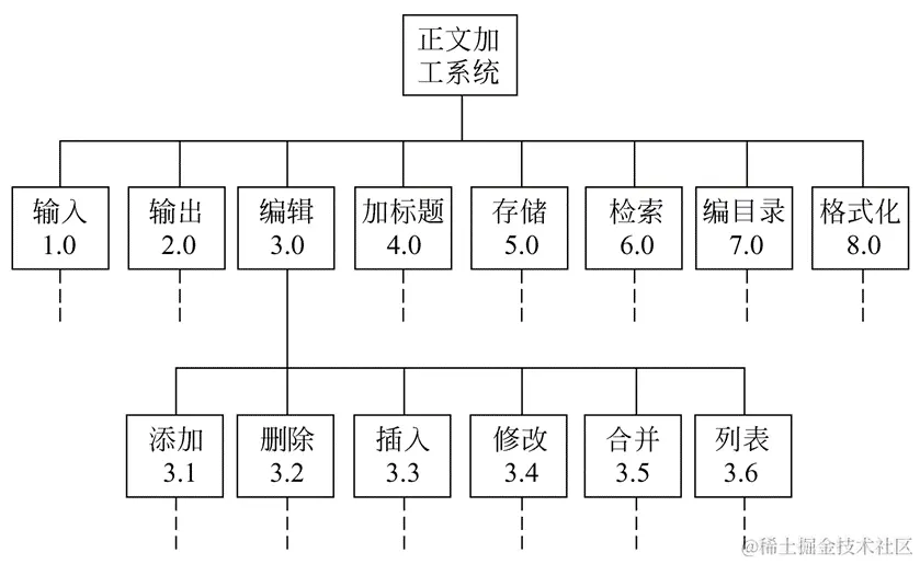 image-20231106153724351