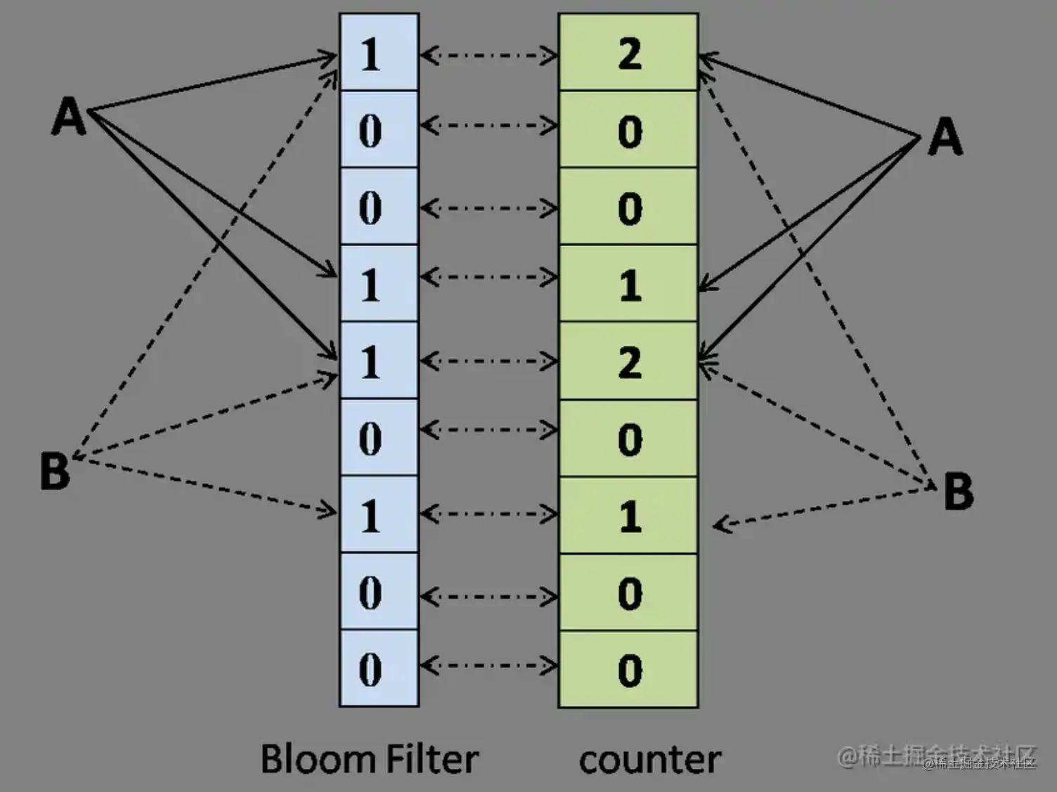 image-20230416150407307