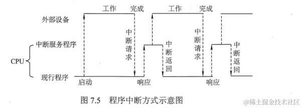 image-20220706084608902