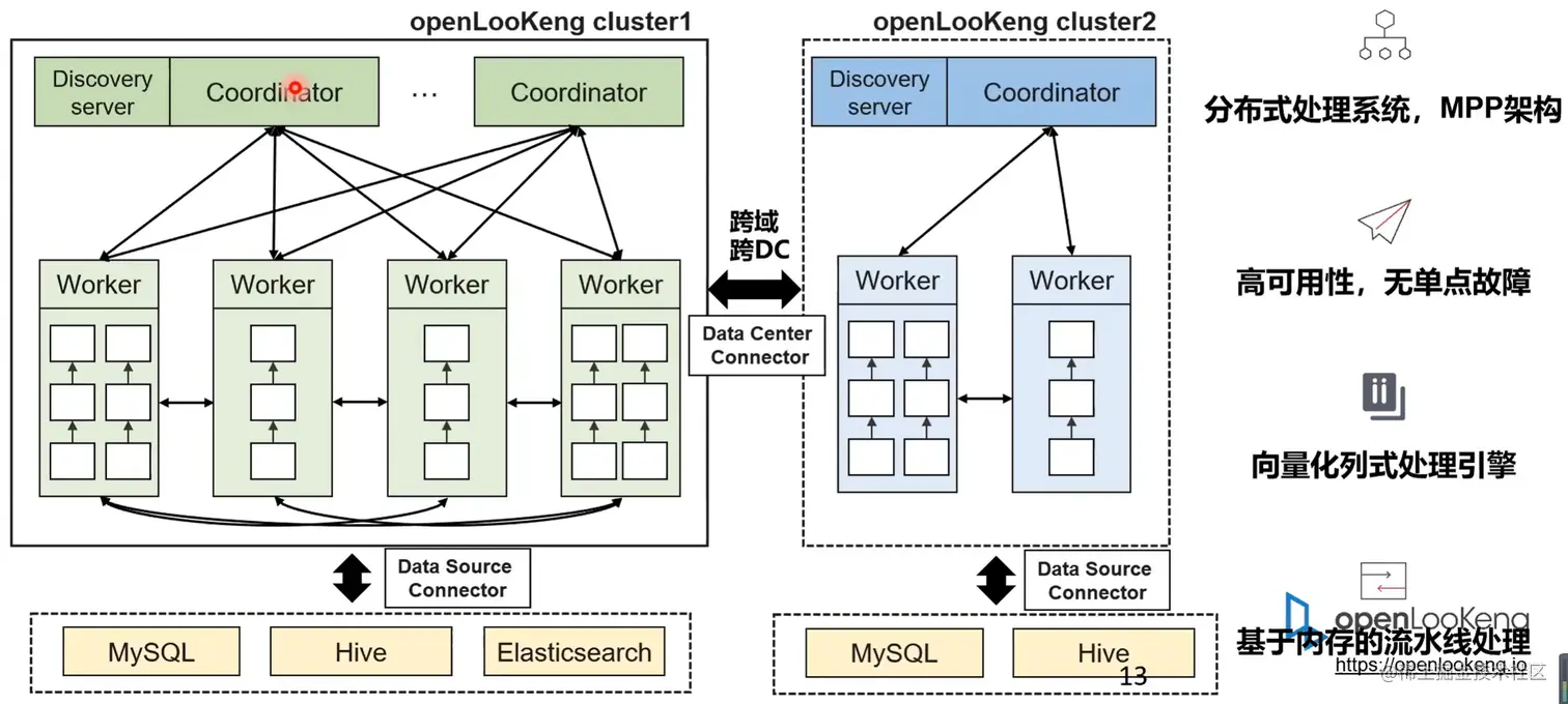 image-20220625231744104