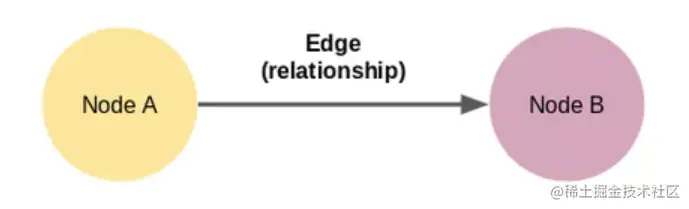 image-20230806150707926