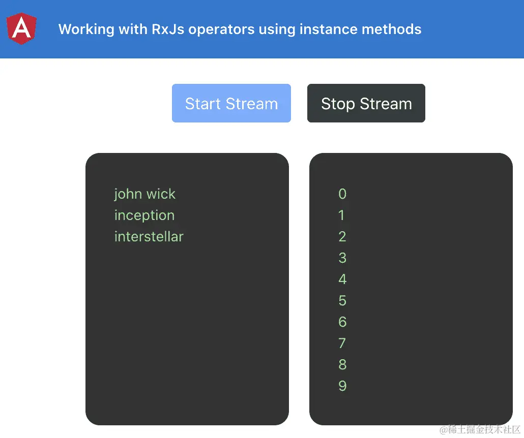 图 5.1 - rxjs-operators-instance-methods 应用程序在 http://localhost:4200 上运行