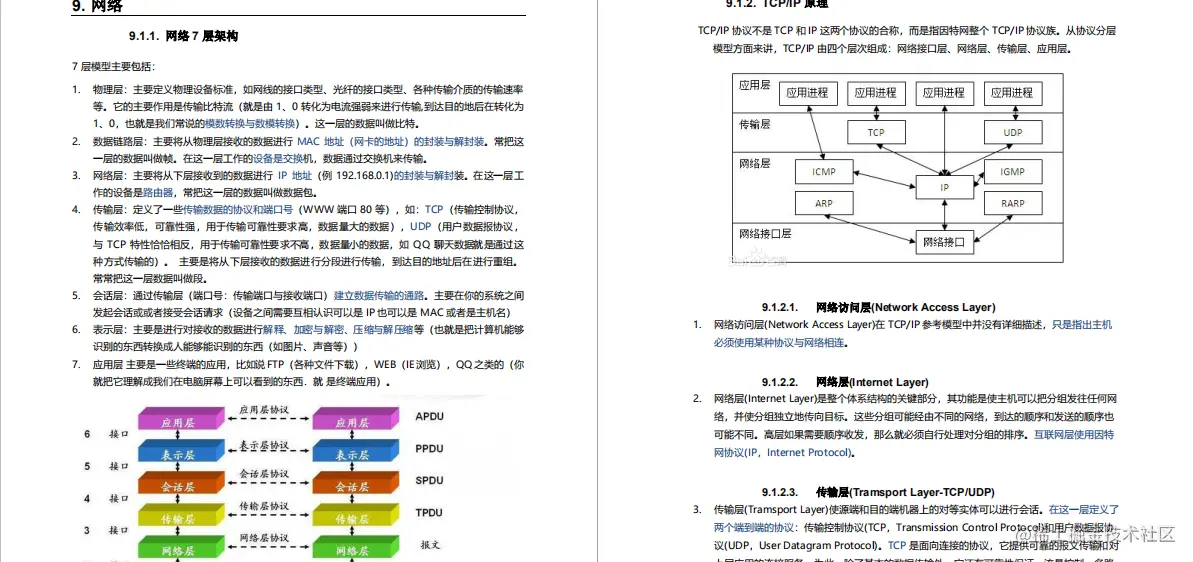 神操：凭借“阿里Java脑图”，成功斩获腾讯、蚂蚁、B站、字节、滴滴等5个Offer