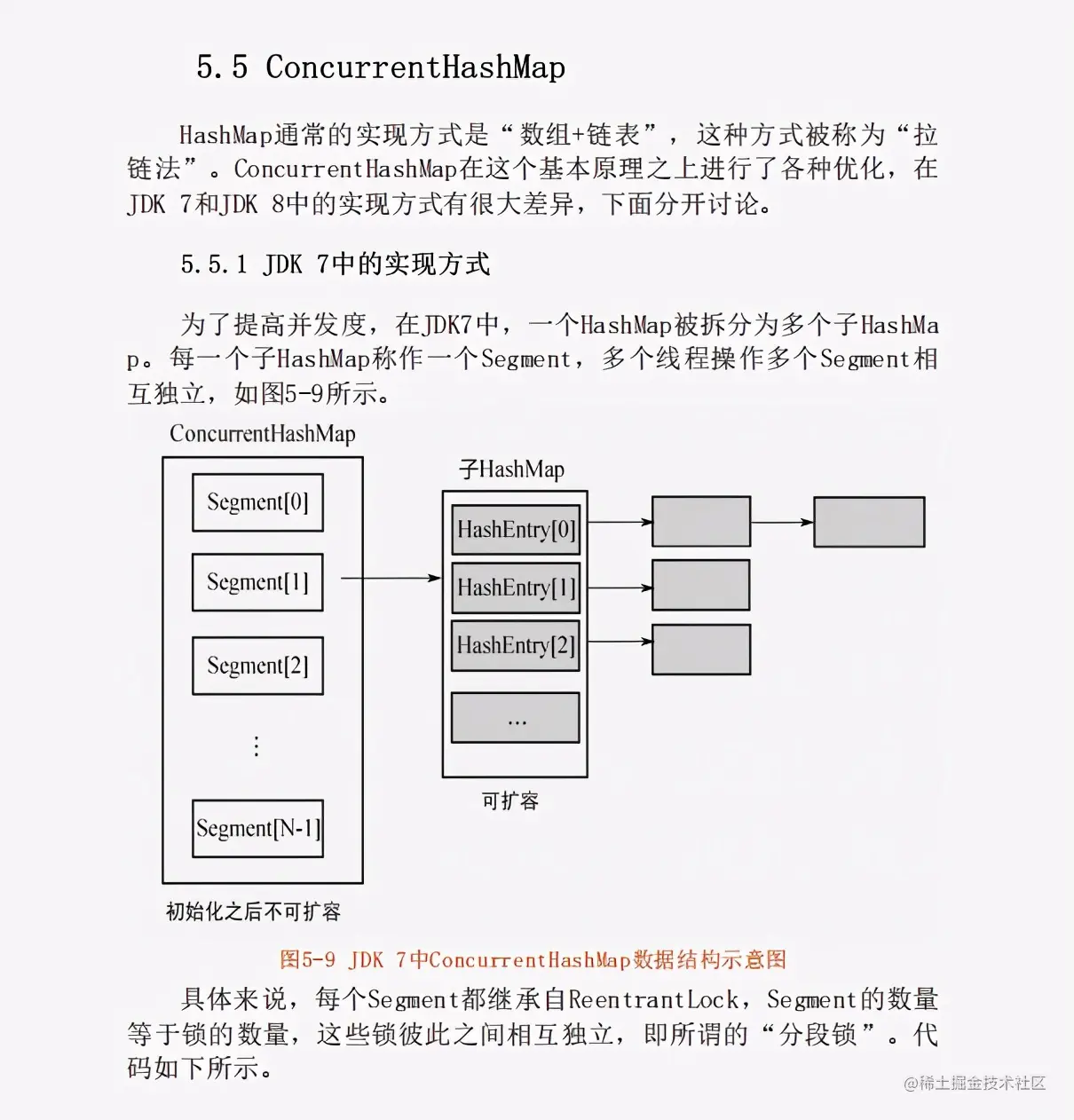 跨年巨作！13万字！腾讯高工手写JDK源码笔记 带你飙向实战
