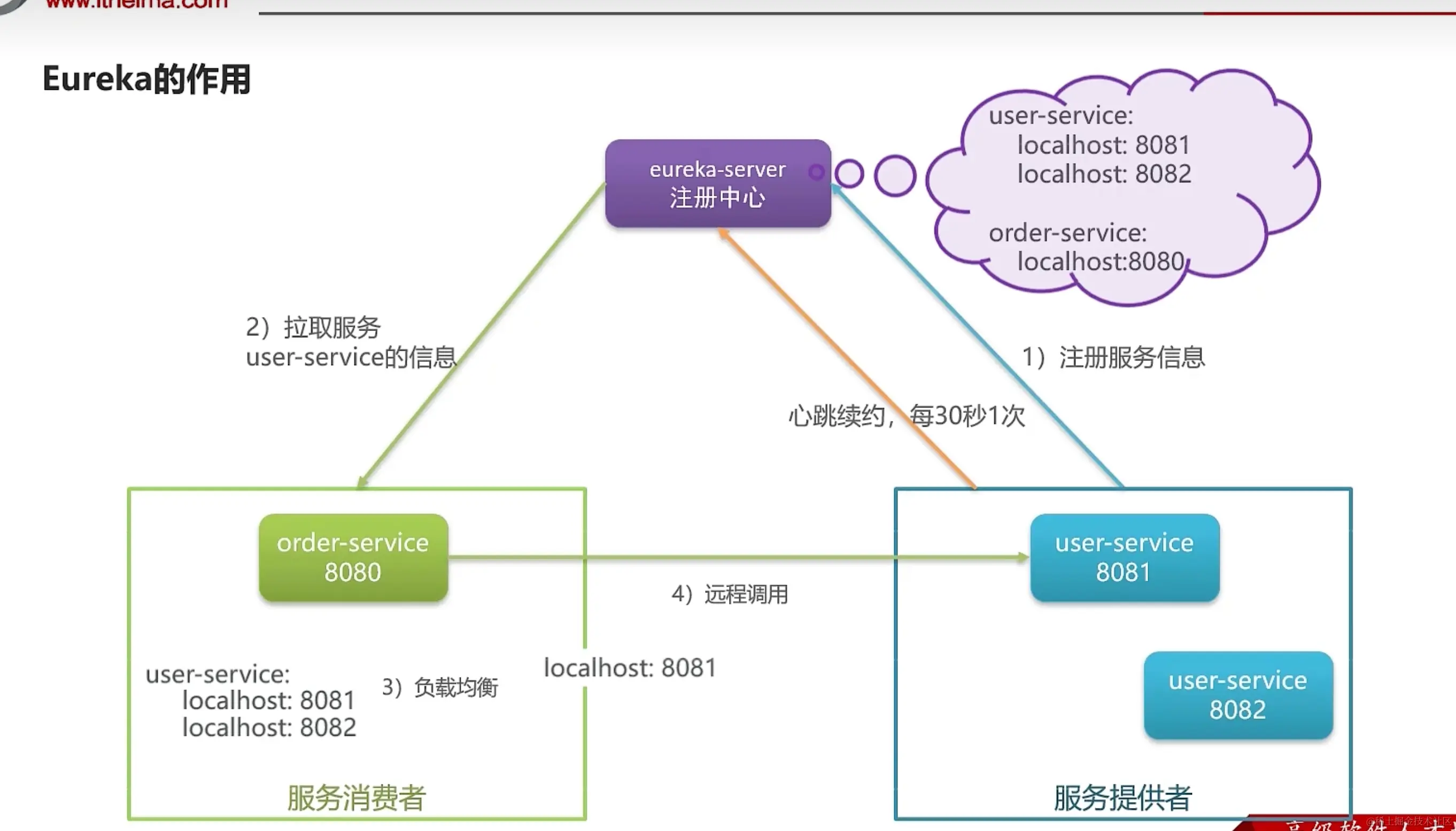 image-20231220233506752