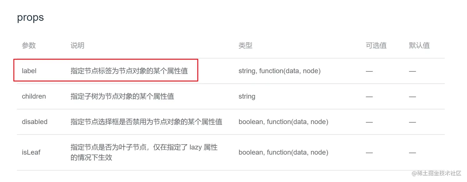 image-20230107164456601