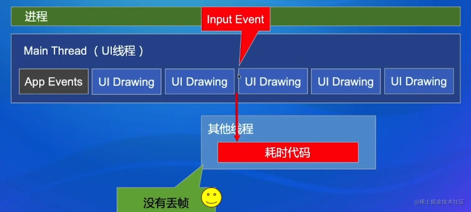 image-20220831220455332