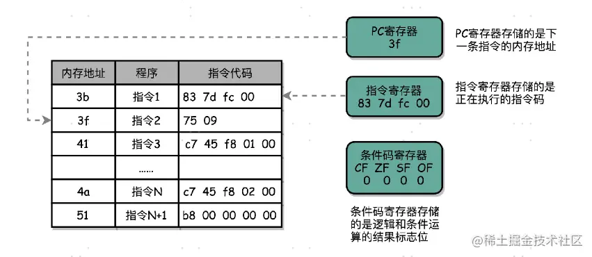 image-20221025172507715