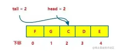 a2a231713b7ce9ef77527f341cfec2d