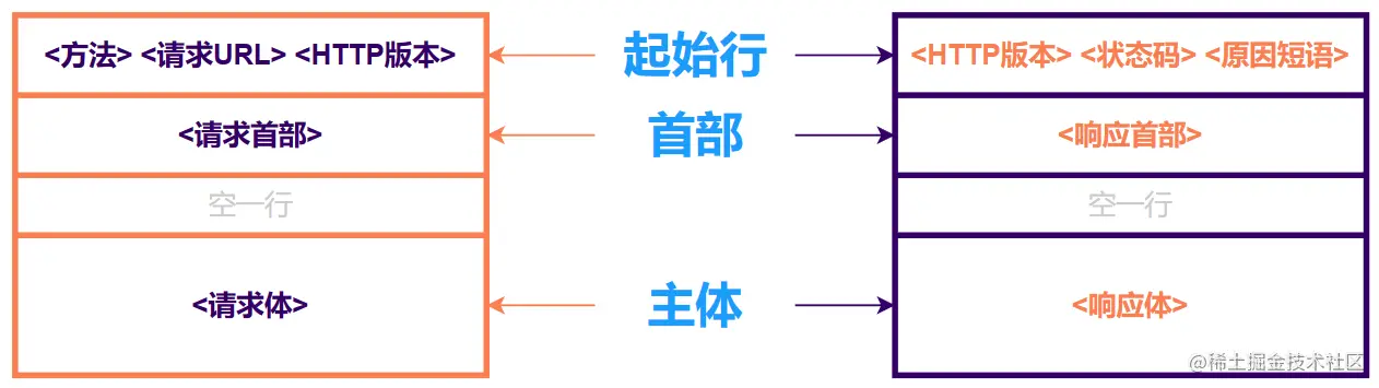 image-20230126192124924