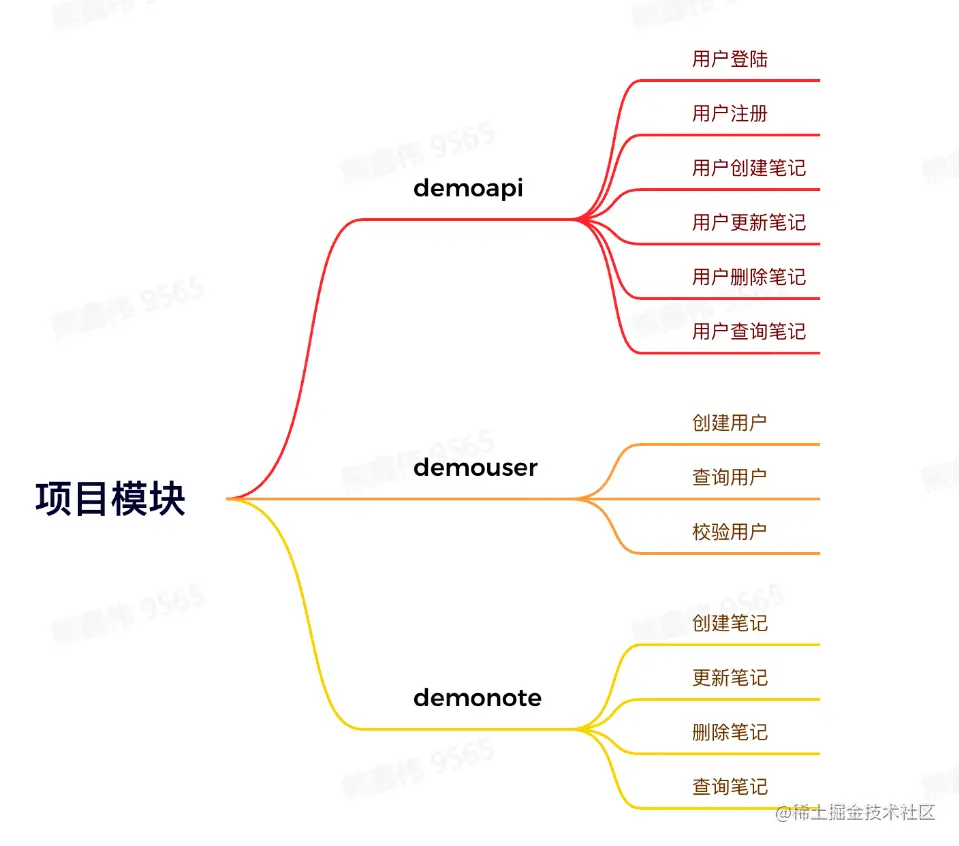image-20230127222531947