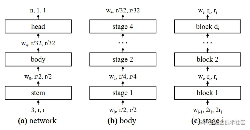 image-20220904203711964