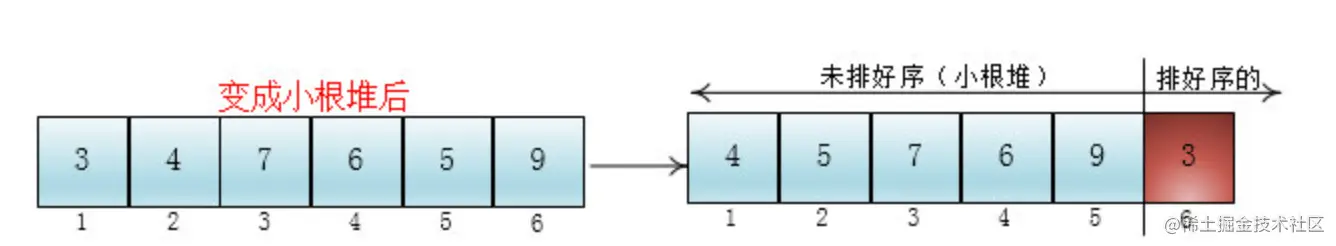 image-20230211235017970