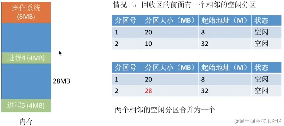 image-20230816141823757