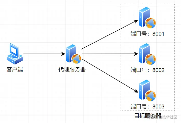 image-20210131164810773