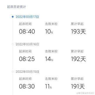 掘黄金的打工人于2022-03-17 14:35发布的图片