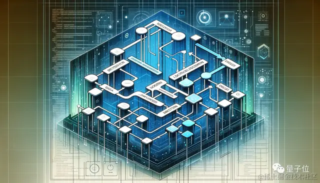 顶会最佳论文覆灭科学家们30多年期待：复杂度远超预期