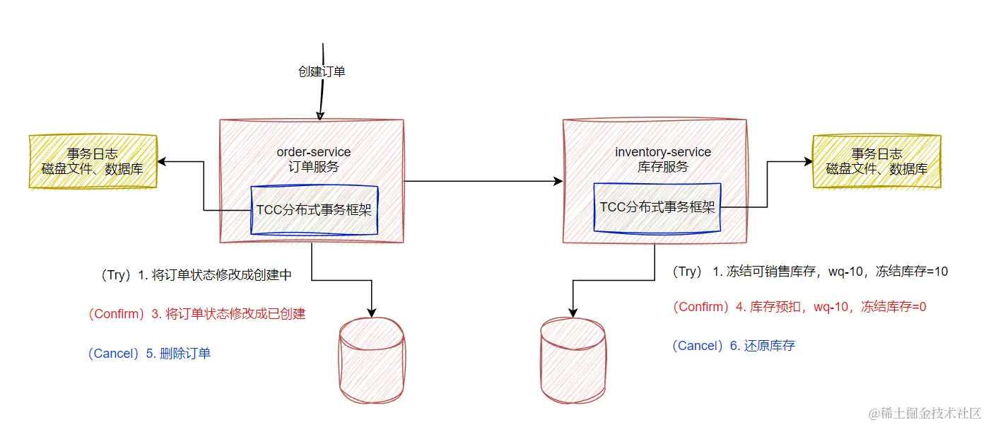 image-20240116205538619