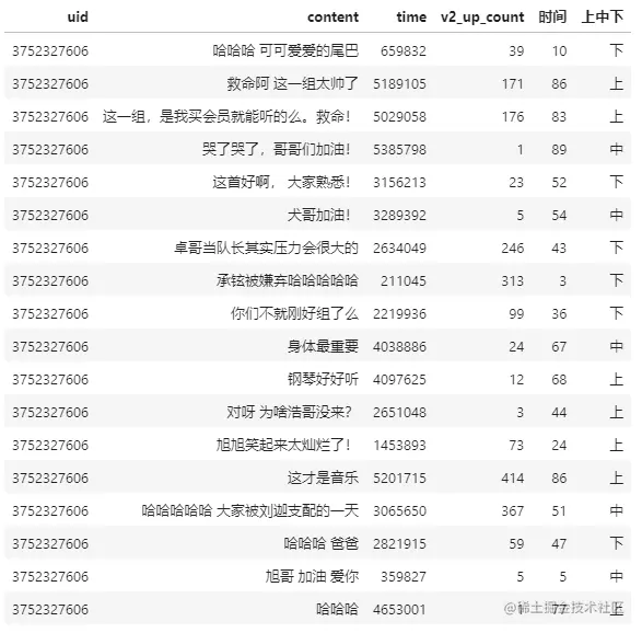 为节目而来