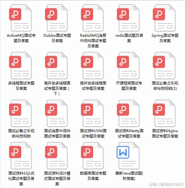 2019年高级Java程序员面试题汇总，含个人答案总结