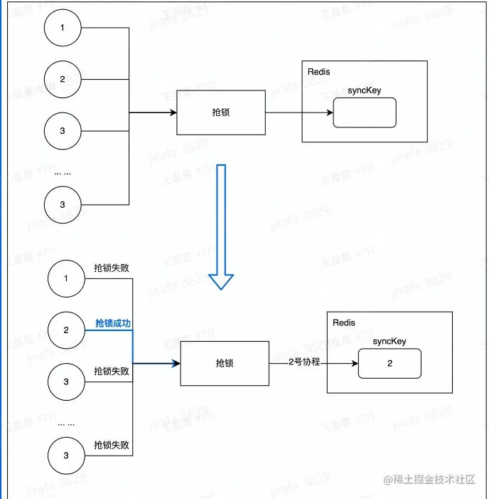 image-20230223005643550